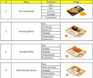 Honjin Karaoke menu 3