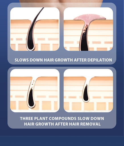 Title 7, Mens Hair Cream Mild And Non-irritating. Gentl...