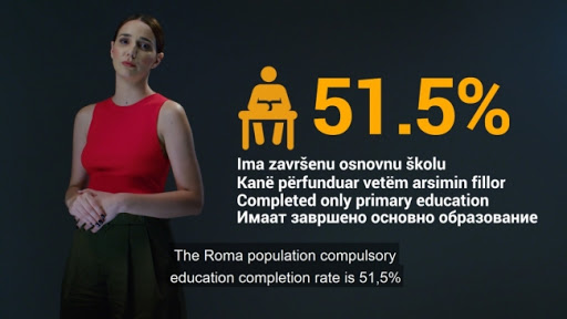 RCC: Potrebne nove i efektivnije mere za integraciju Roma na Zapadnom Balkanu