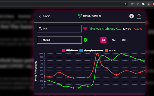 Tradepoint Insights