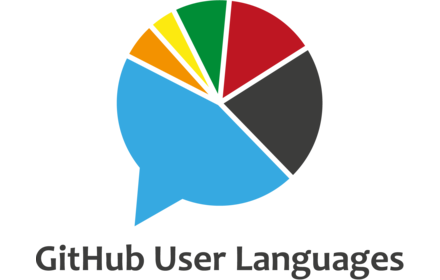 GitHub User Languages small promo image