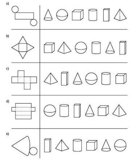 Matemática Sólidos Geométricos Conexão Escola Sme