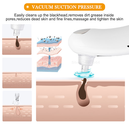 Title 6, Pore and Acne Removal Cleansing Beauty Spatula ...