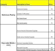 The Dessert Heaven - Pure Veg menu 1