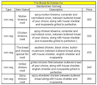 The Bread & Cheese Co. menu 2