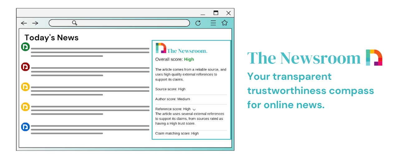 The Newsroom Beta Preview image 2