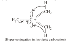 Solution Image