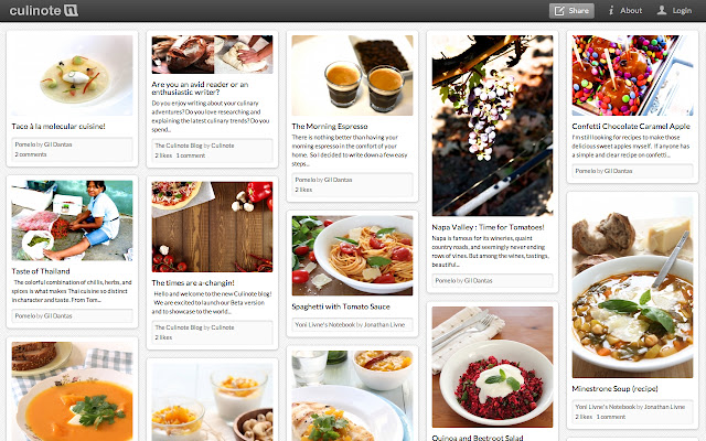 Culinote chrome extension