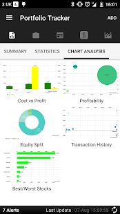 Portfolio Tracker