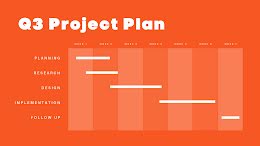 Q3 Project Plan - Project Timeline item