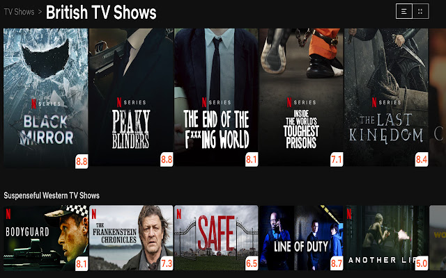 NScore. Netflix IMDb ratings chrome extension