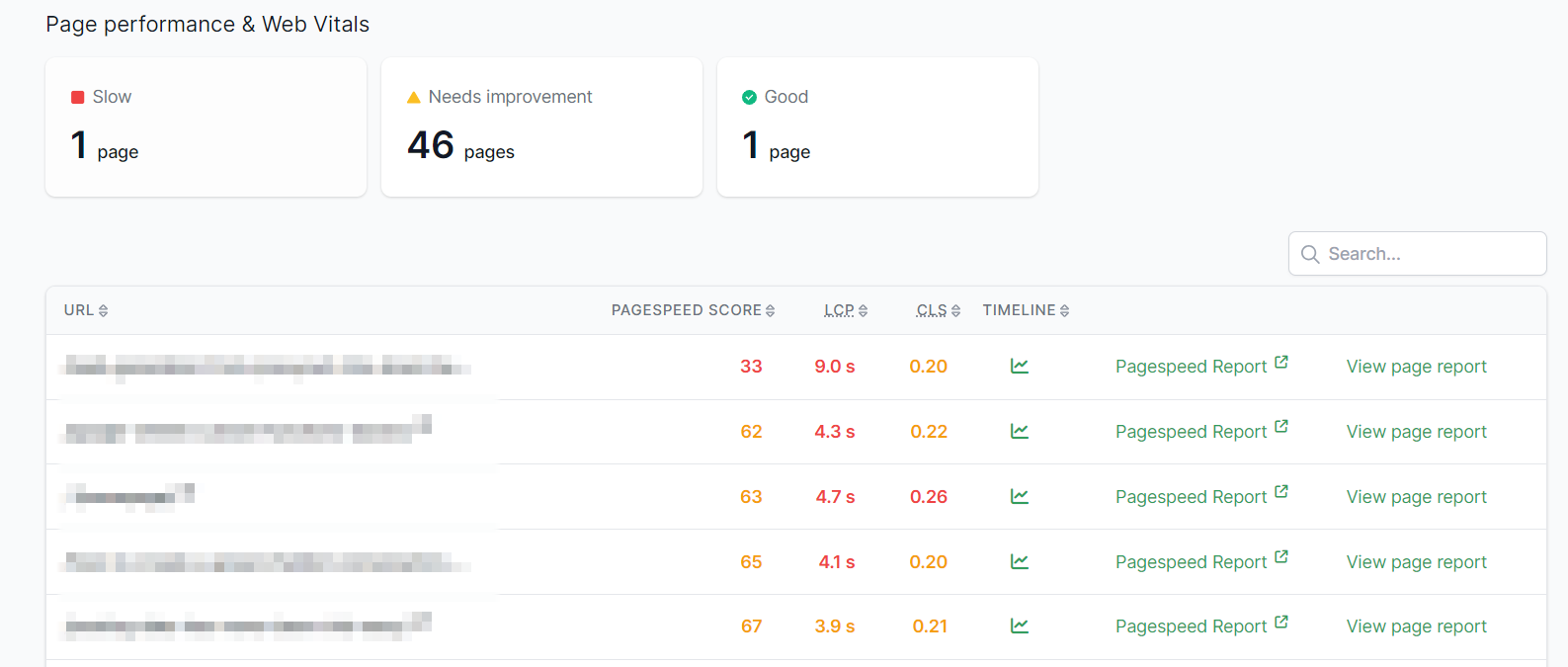 improve page speed performance and core web vitals in siteguru