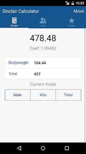 Sinclair Calculator Weightlifting