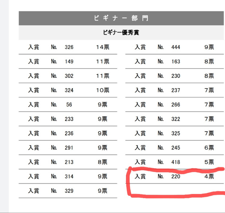 の投稿画像1枚目