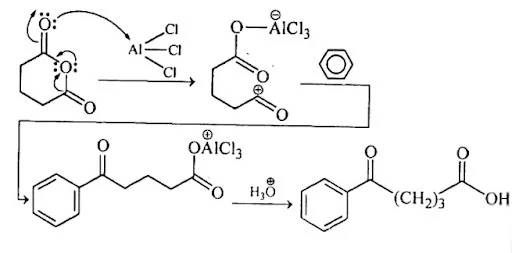 Solution Image