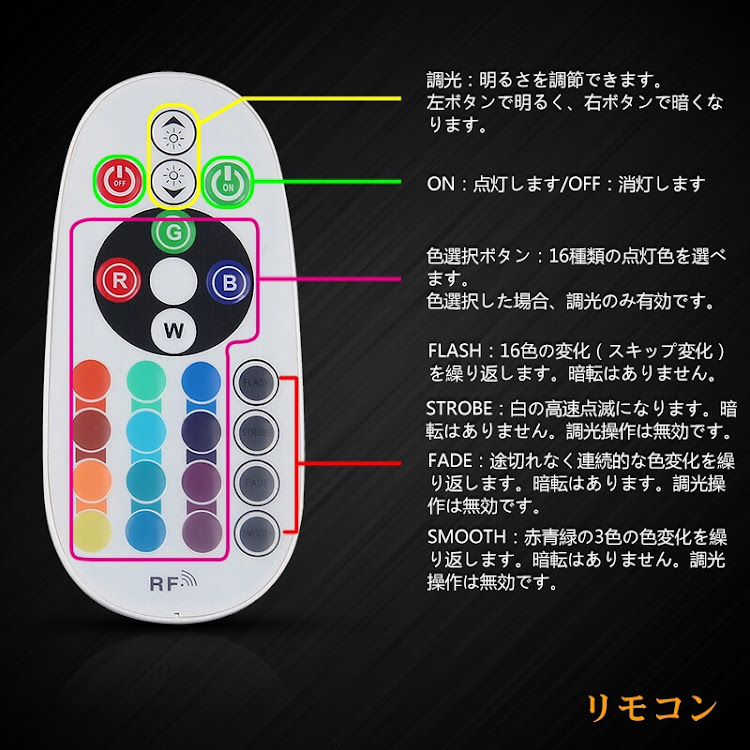インプレッサ WRXのアンダーLED・前車から引き継いだ・DIY・GDA・丸目インプに関するカスタム事例の投稿画像9枚目