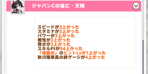 ジャパンC勝利_地固め自力習得イベント