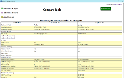Salesforce Record Comparator screenshot 5