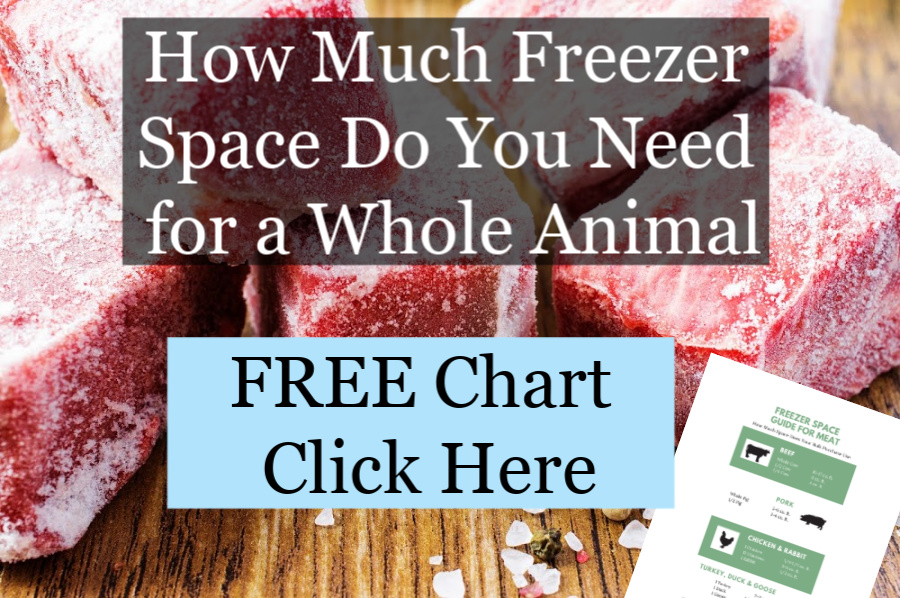 Click Here for Freezer Chart