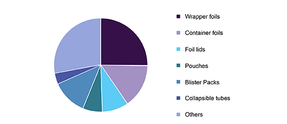 global-aluminum-foil-market.png