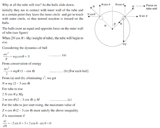 Solution Image