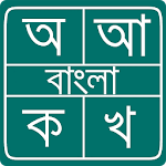 BdRulez Bangla Typing Apk