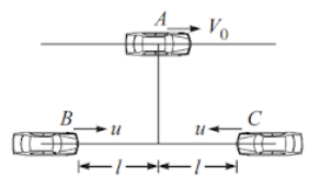 Uniformly accelerated motion