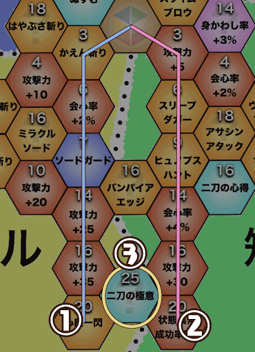 ドラクエ11s カミュにおすすめなスキルパネル 序盤 終盤 ドラクエ11s 神ゲー攻略