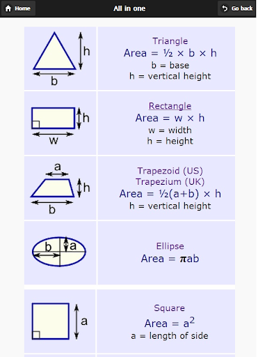 Math Guideline