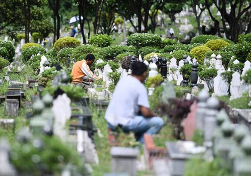 Hukum ziarah kubur pada hari raya