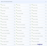 Foodcosta Rewari menu 1