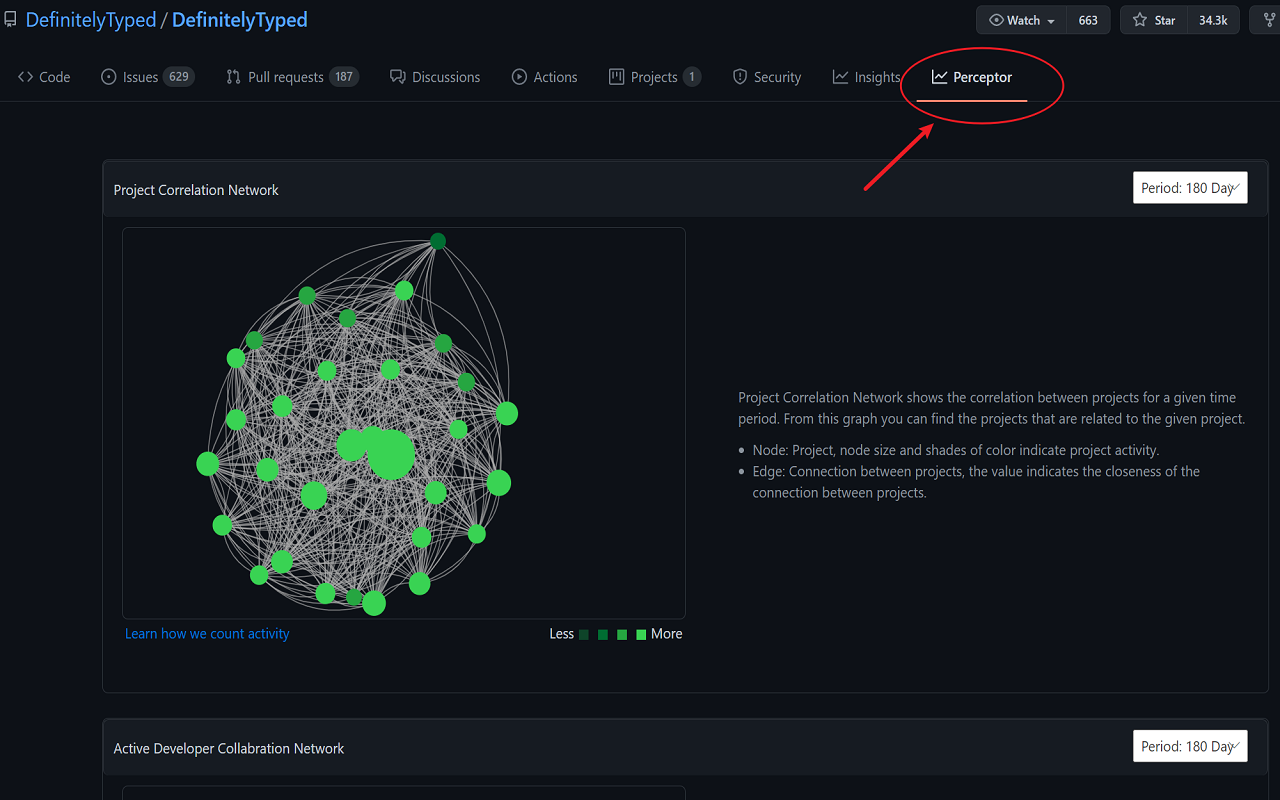 Hypertrons-crx Preview image 1