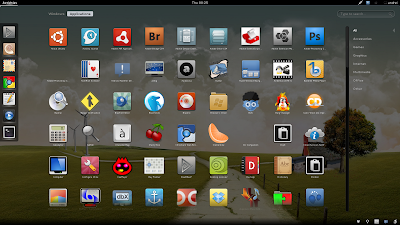 Gnome Shell screenshot