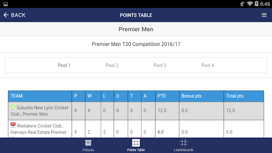 Auckland Cricket Live(圖4)-速報App