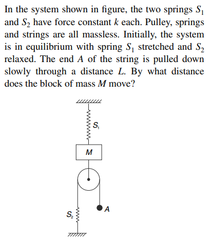 Spring-mass system