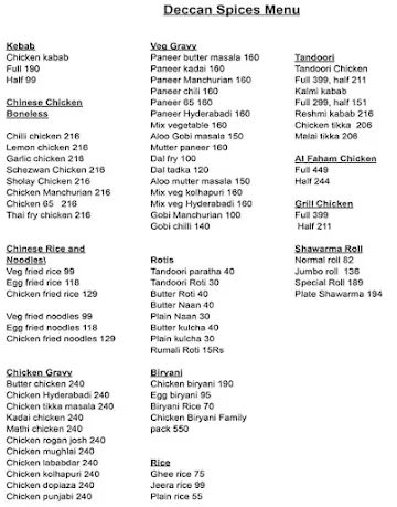 Deccan Spices menu 