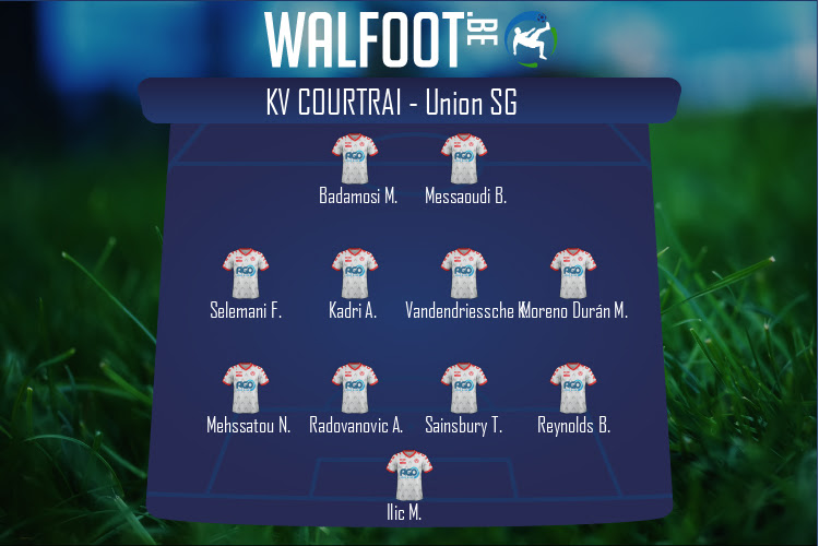 Composition KV Courtrai | KV Courtrai - Union SG (05/03/2022)