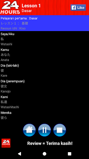 Dalam Waktu 24 Jam Belajar Bicara Bahasa Jepang