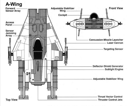 [INGENIERÍA ASTRONÁUTICA] Cfz2e