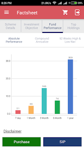 NJ MF Portfolio (圖3)-速報App