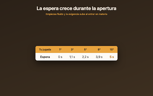 SlowMate screenshot 3