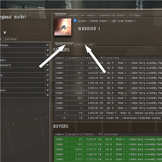 Eve Online Trader Eve Online Market Interface