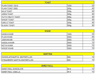 TGB Cafe N Bakery menu 6