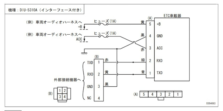 の投稿画像4枚目