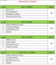 Timely Combos menu 1