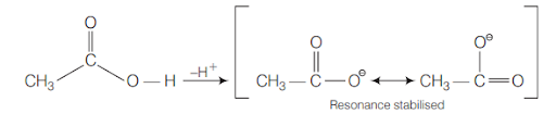 Solution Image