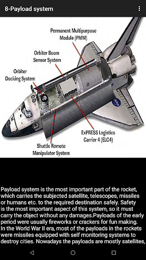 Rocket Science Basics  Space
