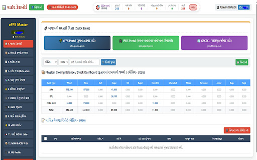 eFPS Master Dashboard screenshot 2