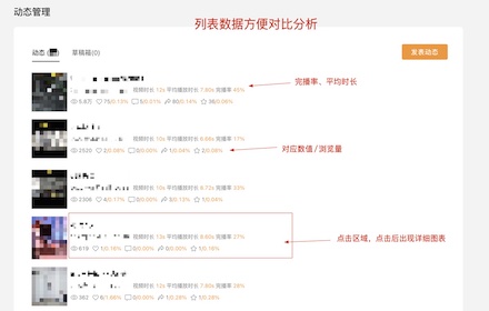 视频号数据助手 Preview image 0