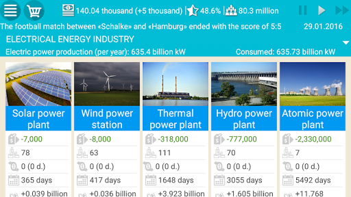 Germany Simulator 2 Premium